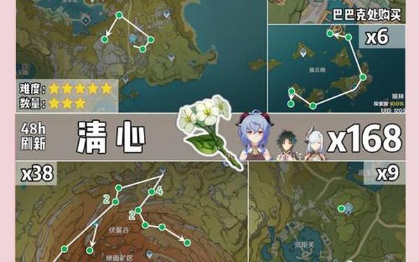 甘雨突破材料_甘雨突破材料一览