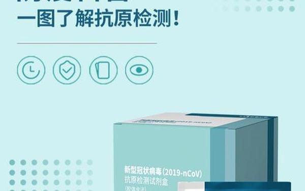 抗原检测app(艾滋病抗原抗体检测)