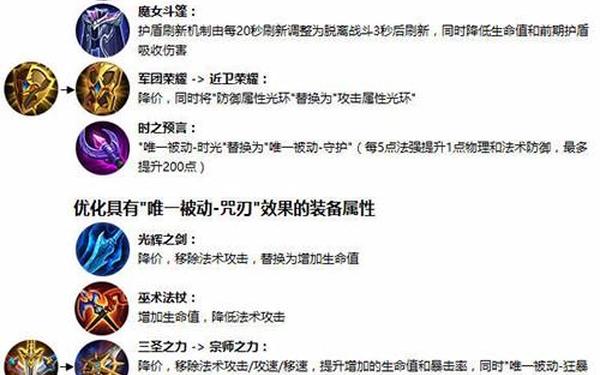 装备的唯一效果是指,唯一效果是指