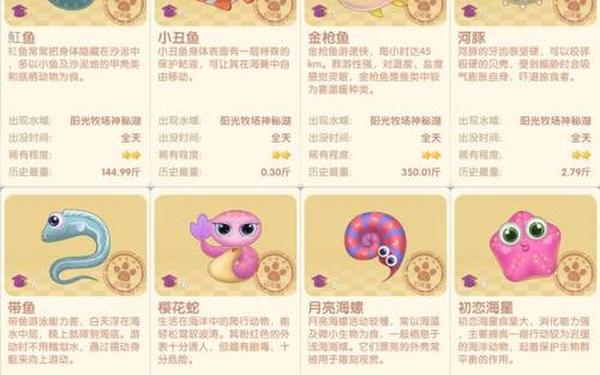 摩尔庄园钓鱼图鉴-摩尔庄园房子图鉴