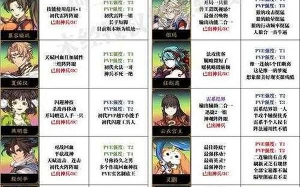 魔兽天地劫—天地劫纪念版最强英雄