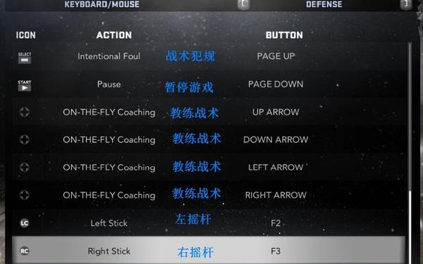 nba2k13怎么玩 nba2k13按键中英对照表