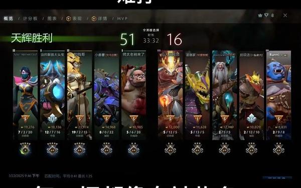 dota2国服商城,dota交易平台