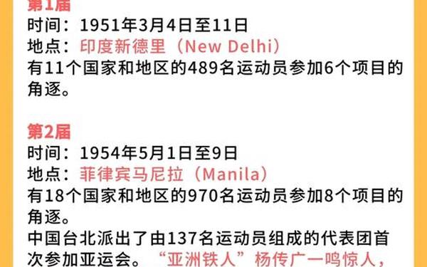 亚运会参加国家名单 亚运会有多少个国家