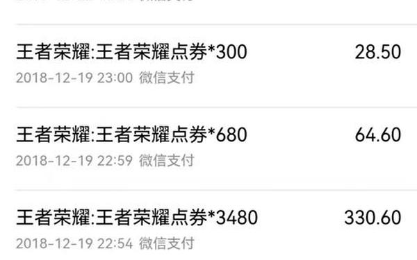 cf点充值,腾讯游戏充值