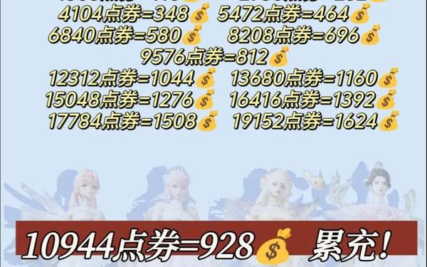 和平精英怎么免费获得3000点券—和平精英免费无限点券