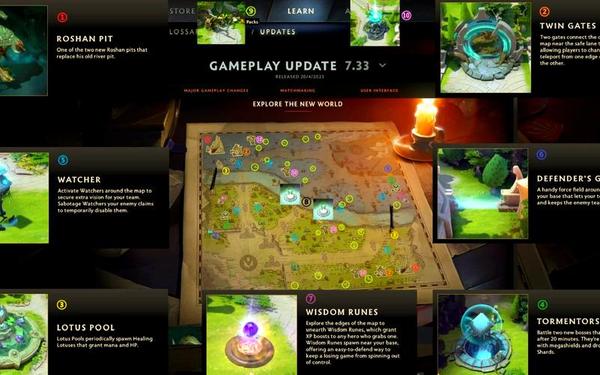 dota2 更新 dota27.40版本更新