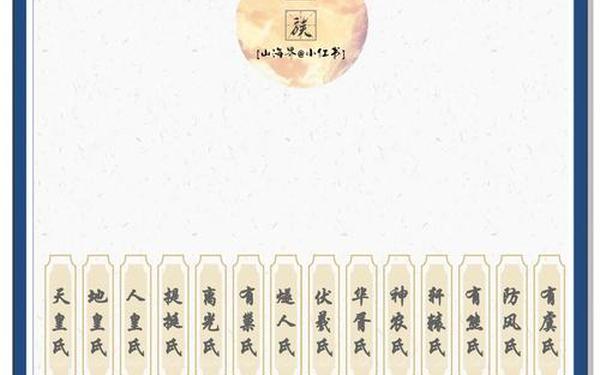 三皇传奇—三皇五帝时期的电视剧 三皇传奇—三皇五帝时期的电视剧