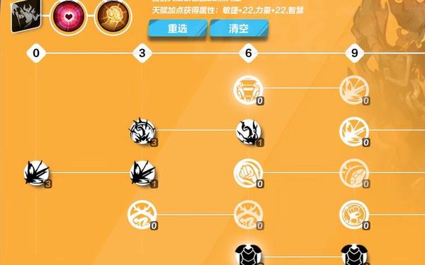 火炬之光 加点,火炬之光2职业流派推荐