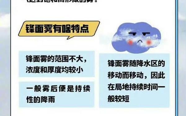 气体云雾(雾和云都是气体状态的水吗)