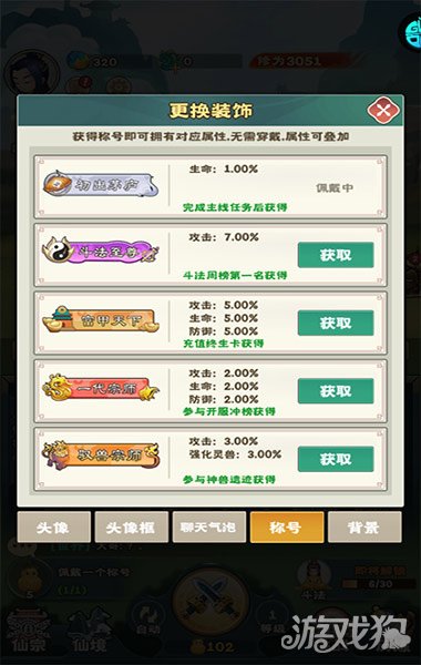 万神之王