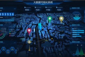 Ziva与实时3D引擎Unity携手，为数字人视觉特效创作打造一站式解决方案