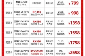 酷睿i9-10900K性能出炉 10核5.3GHz掀翻16核、18核处理器