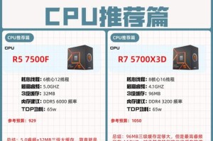 AMD Zen3处理器继续改内存及缓存延迟 15% IPC性能就靠它了