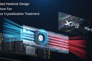2023 CES计算机展 群联大秀PCIe 5.0高速传输解决方案