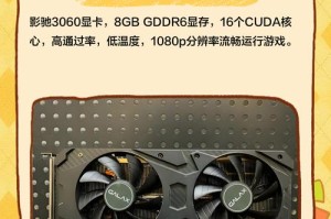 年货节特别福利：买影驰RTX 30显卡即送穿越火线限定大礼包