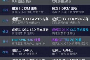 十代酷睿首款无核显型号浮现：i5-10400F提速100MHz