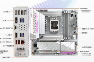 群联最新入门主控加持!技嘉发布M.2接口512GB SSD