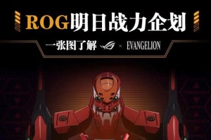 明日战力企划！ROGxEVA二号机限定联名显卡登场