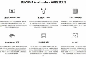 NVIDIA将推氢弹级7nm安培GPU 性能提升100%不是梦