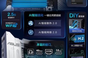 AI缓存加速让华硕AMD 800系列主板更高效