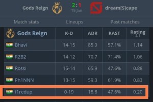 极限之地开战！RTX 2070 SUPER助阵2019CSGO亚洲公开赛