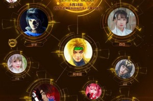 2017Chinajoy超级联赛西北晋级赛暨源代码动漫游戏