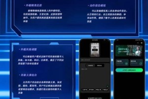 NVIDIA GTC 新闻：NVIDIA数字人技术让AI角色栩栩如生