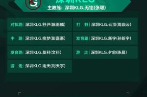 亲历RNG王者之路，傲风S8韩国电竞游学正式开始报名