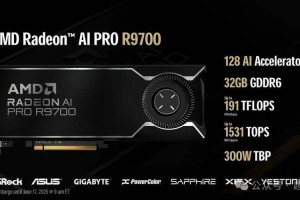 64核锐龙Threadripper 3990X终于满血了 SPEC性能提升多达200%