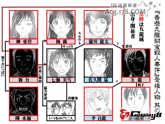 《金田一少年事件簿》徐若瑄、曾志伟和吴尊将
