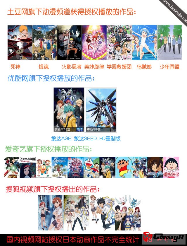 中国拟购买日本动漫版权打击盗版问题