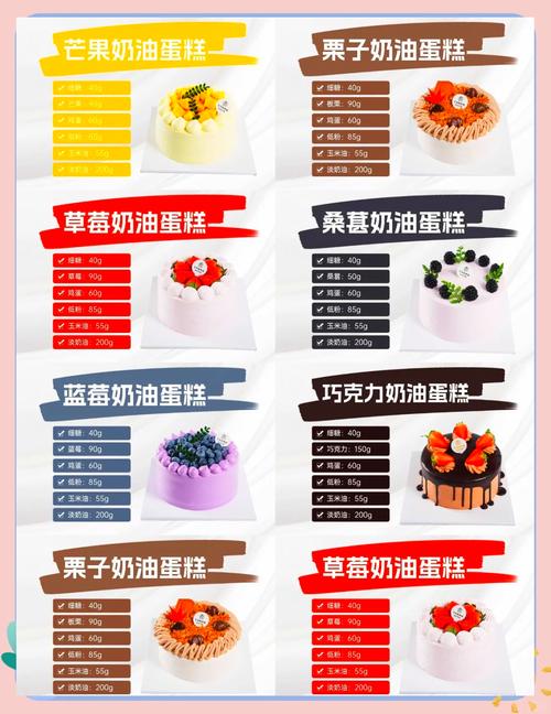 奶油蛋糕 免安装中文正式版