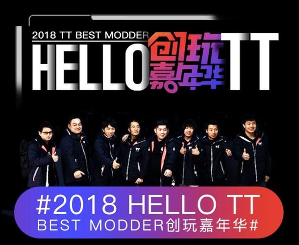 2019 TT Best Modder 活动规则揭秘