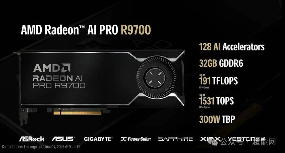 64核锐龙Threadripper 3990X终于满血了 SPEC性能提升多达200%