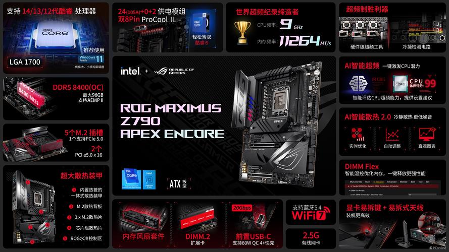9117.75MHz!ROG Z790 APEX ENCORE主板再创超频纪录
