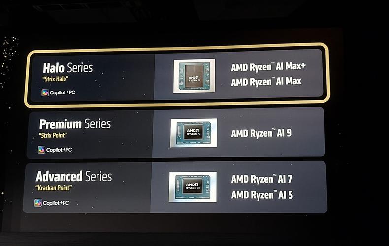 AMD在CES 2023开幕主题演讲中强调高性能和自适应计算的未来
