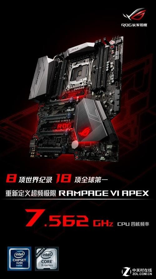 CES 2019:华硕X399和X299主板新品亮相展会现场