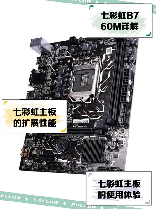 CJ19：七彩虹加入AMD DIY小联盟 CVN X570主板亮相