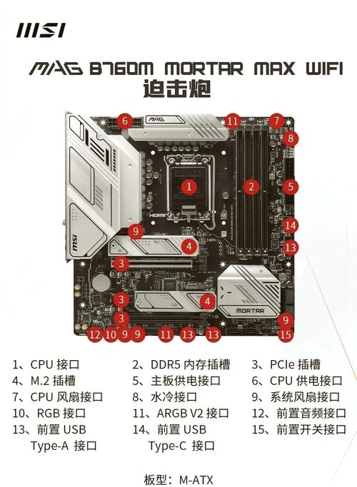 MSI微星发布全新B760系列主板，推出ITX刀锋小板！