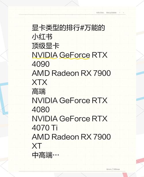 NVIDIA出手整治翻新乱象,显卡选购避“坑”指南