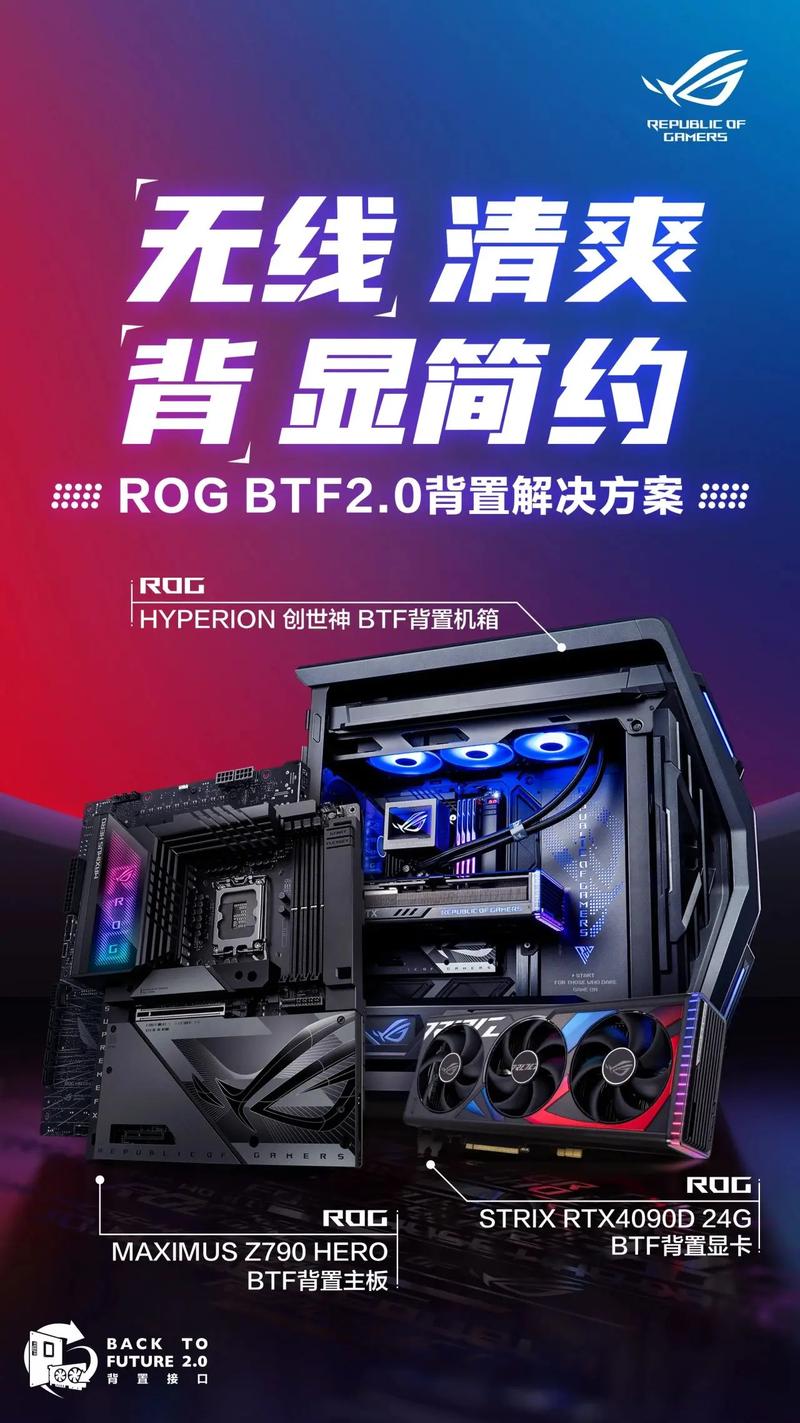 ROG BTF2.0背置套装首发 “无线”精彩