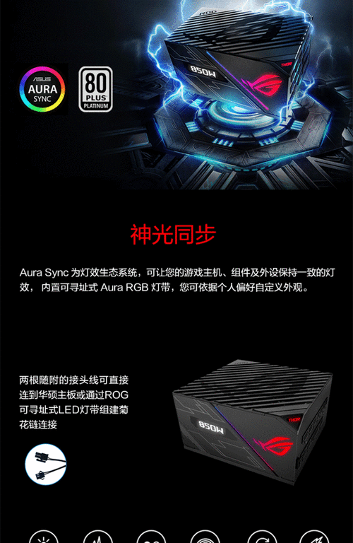 ROG信仰盛会 ROG THOR雷神电源绽放电竞力量