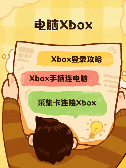 Win10电脑仅有U盘大小:还能玩XBOX游戏