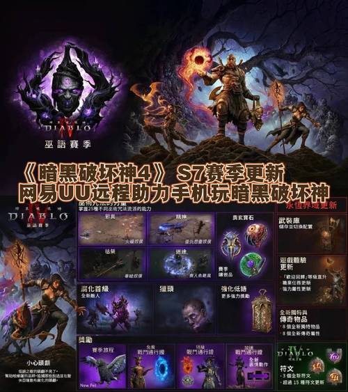 《暗黑破坏神4》(Diablo IV)“Server Slam”测试活动本周开启,支持DLSS 3!