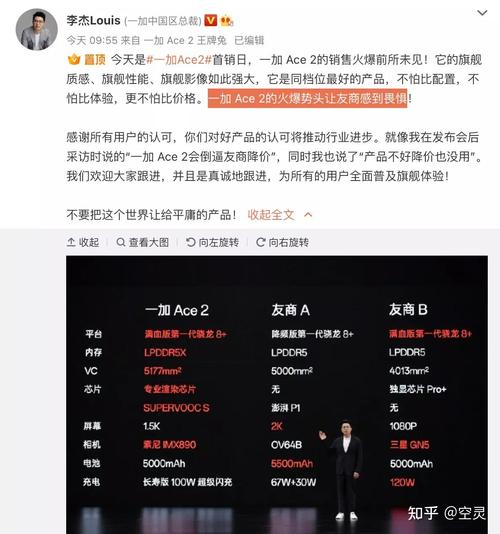 一加 Ace 2 首销创巅峰,破近一年安卓所有机型首销纪录!