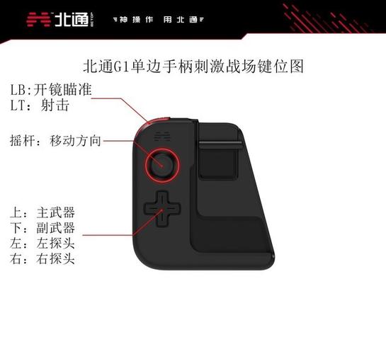 刺激战场北通手柄攻略,维寒迪军港生存指南