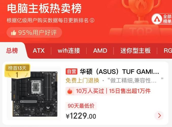 华硕B760主板618热度不凡 京东热卖榜前5占3