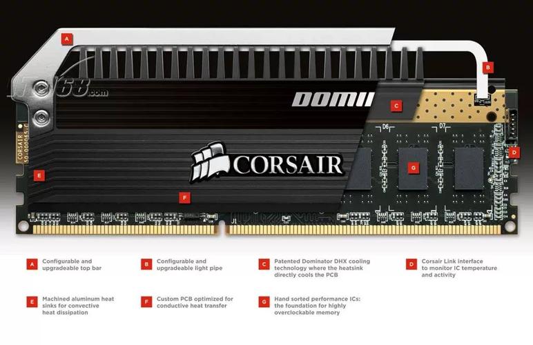 卓尔不凡 美商海盗船发布统治者铂金 RGB DDR4内存
