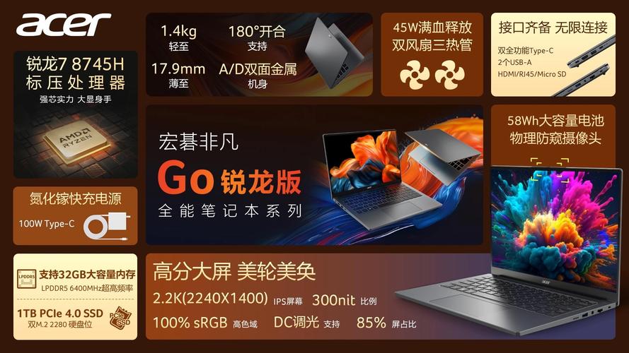 宏碁发布全新传奇Go 16,锐龙7000+RTX40打造更强生产力!